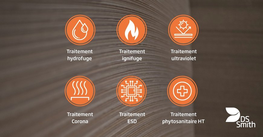 Traitements pour emballages industriels